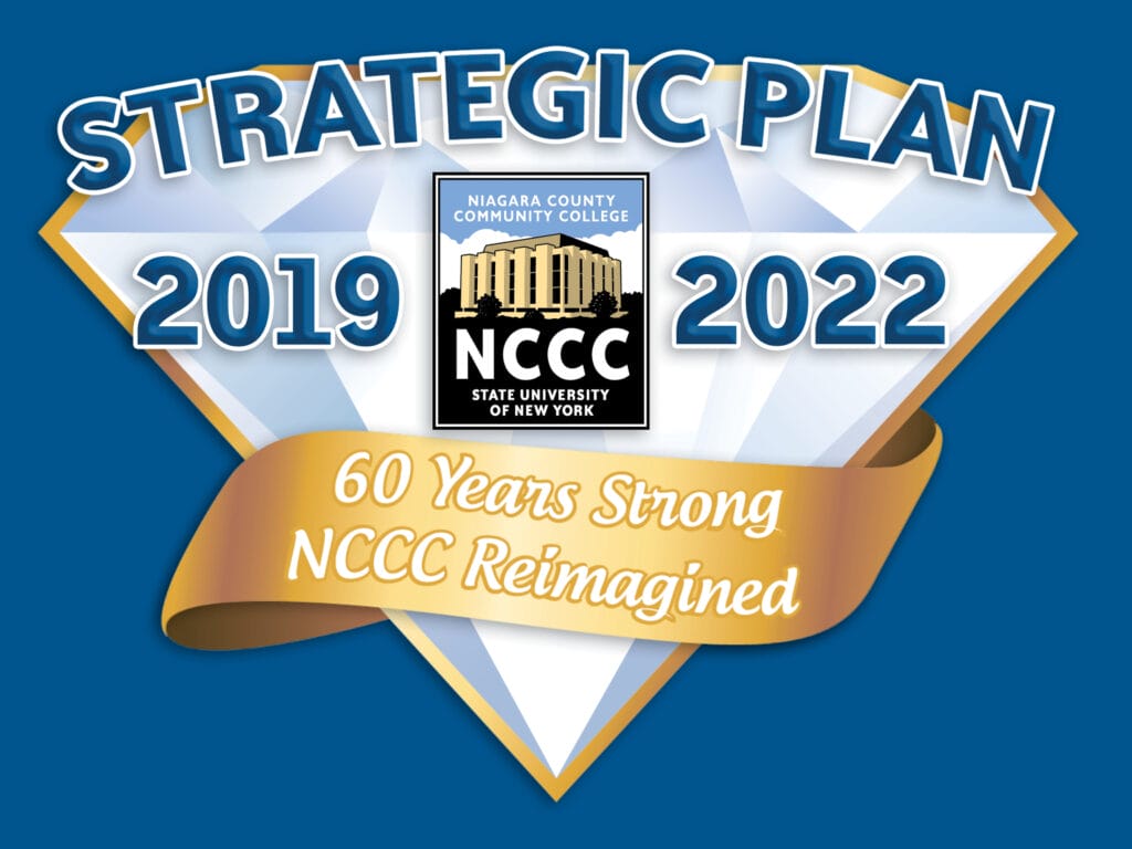 Strategic Plan