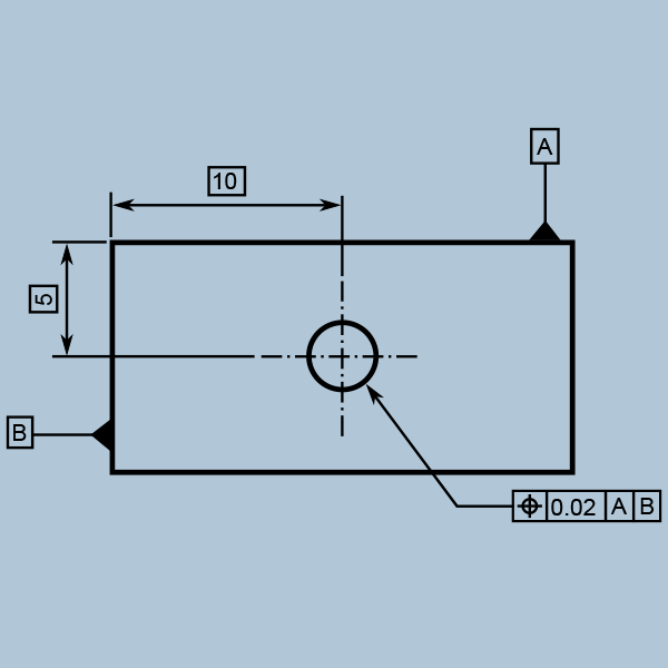 Geometric Dimensioning & Tolerance