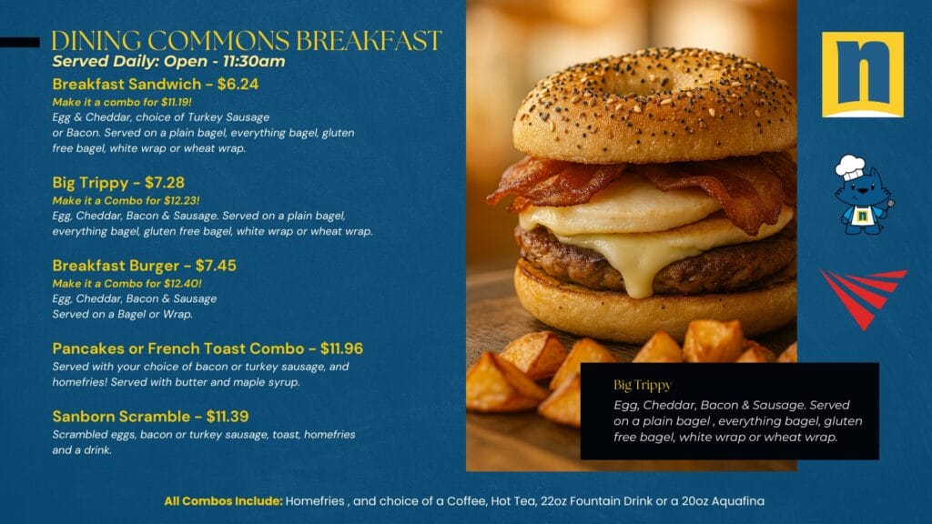 Blue-colored SUNY Niagara Dining Commons menu panel with bright yellow text listing breakfast options; alongside, a close-up photograph of a golden-brown breakfast sandwich—likely with egg and cheese—set against a neutral background