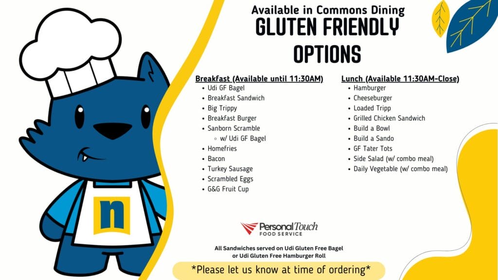 Sun-and-blue stylized menu panel showing SUNY Niagara’s gluten-friendly options available in the Dining Commons. On the left is a blue cartoon wolf wearing a chef’s hat and apron with a yellow ‘n’ logo. On the right, the menu lists two time-based sections in black text: Breakfast (available until 11:30 AM), including items like Udi gluten-free bagel, breakfast sandwich, Big Trippy sandwich, breakfast burger, Sanborn Scramble on Udi GF bagel, home fries, bacon, turkey sausage, scrambled eggs, and a grab-and-go fruit cup; and Lunch (available 11:30 AM–close), listing hamburger, cheeseburger, Loaded Tripp, grilled chicken sandwich, build-a-bowl, build-a-sando, GF tater tots, side salad (with combo meal), and daily vegetable (with combo meal). At the bottom is a note that sandwiches are served on Udi gluten-free bagels or hamburger rolls, with a reminder to inform staff when ordering.