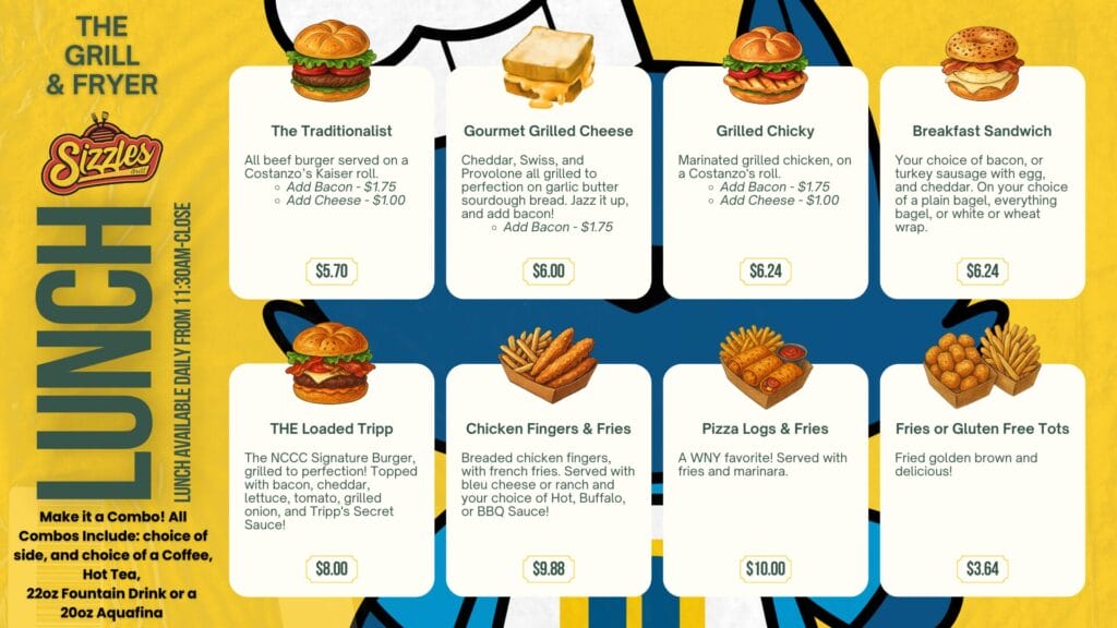 Bright yellow SUNY Niagara Dining Commons lunch menu titled ‘Lunch’ next to the Sizzles Grill & Fryer logo, featuring illustrated icons for each item. Options include: The Traditionalist (all-beef burger on a Kaiser roll), Gourmet Grilled Cheese (cheddar, Swiss, provolone on garlic butter sourdough), Grilled Chicky (marinated grilled chicken on a roll), Breakfast Sandwich (choice of bacon or turkey sausage with egg and cheddar on bagel, wrap, or roll), THE Loaded Tripp (burger with bacon, cheddar, lettuce, tomato, onion, and secret sauce), Chicken Fingers & Fries (breaded chicken with fries and dipping sauce), Pizza Logs & Fries (served with fries and marinara), and Fries or Gluten Free Tots. Each item shows its price and optional add-ons like bacon or cheese.